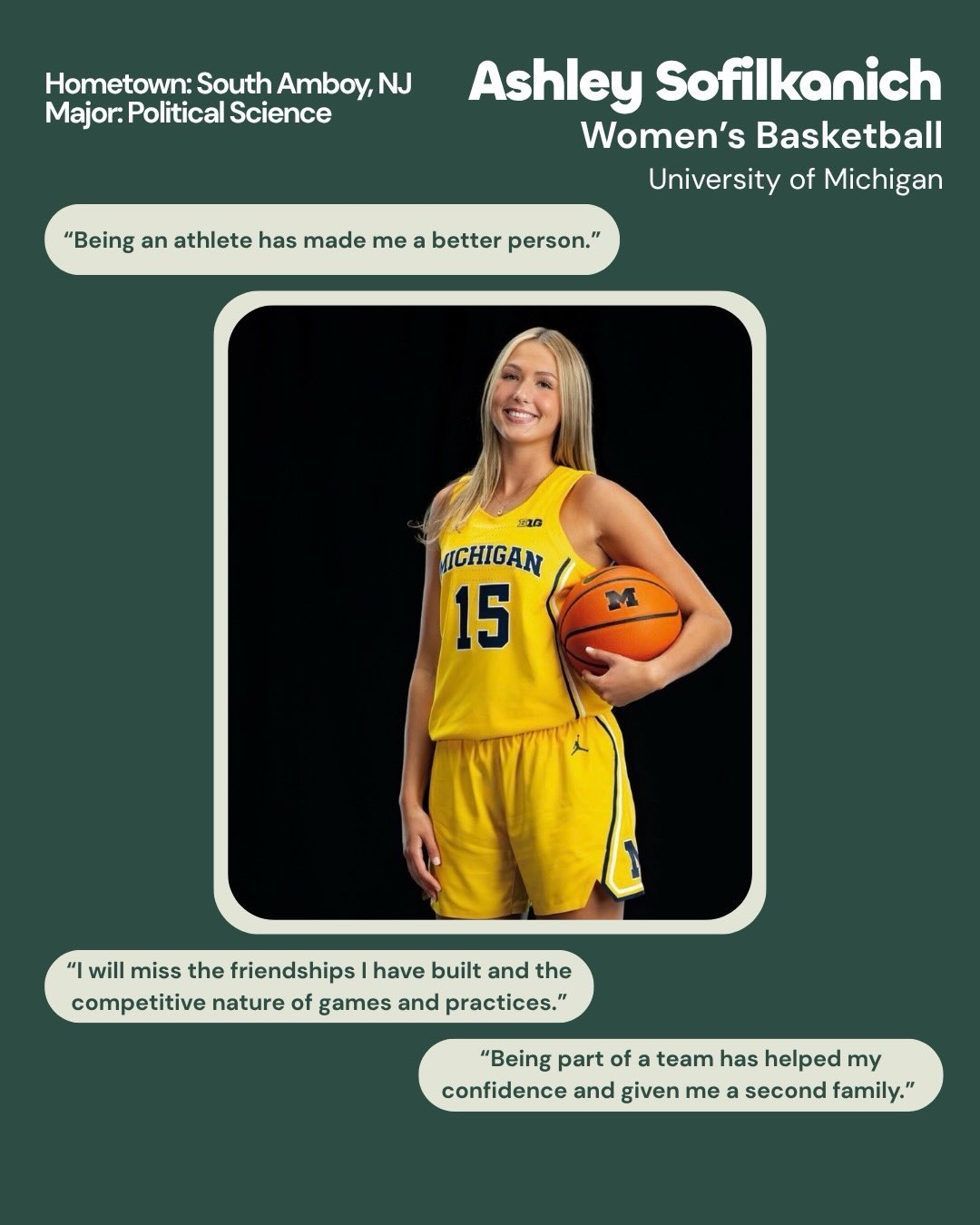 Ashley Sofilkanich’s Senior Spotlight card
